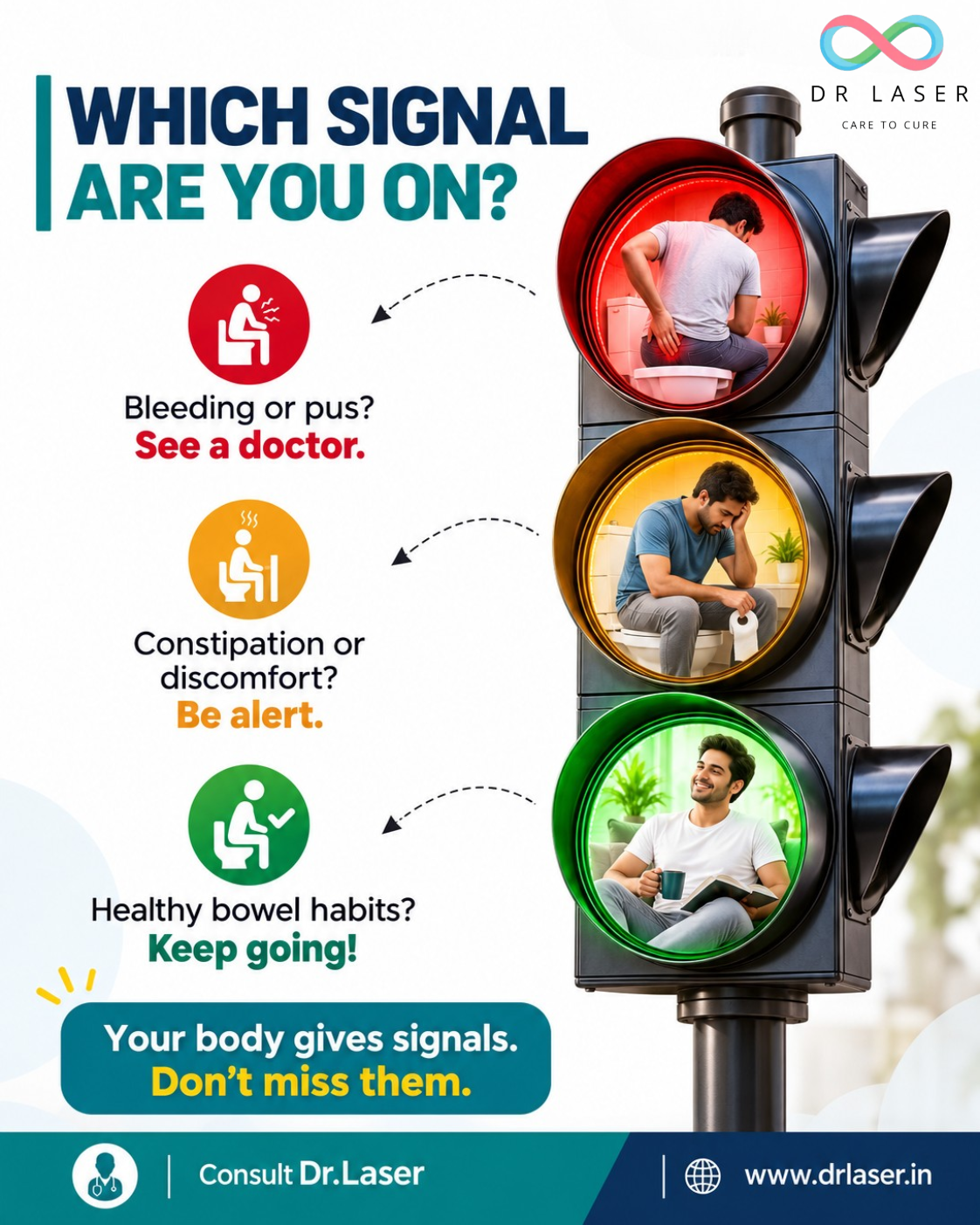 🚦 WHICH SIGNAL ARE YOU ON?