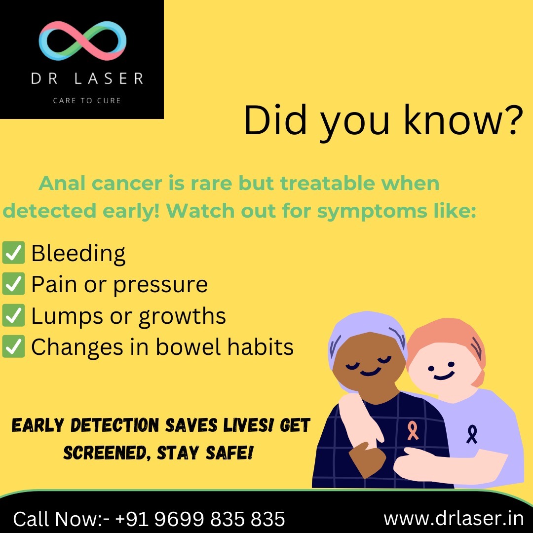  Did you know? 