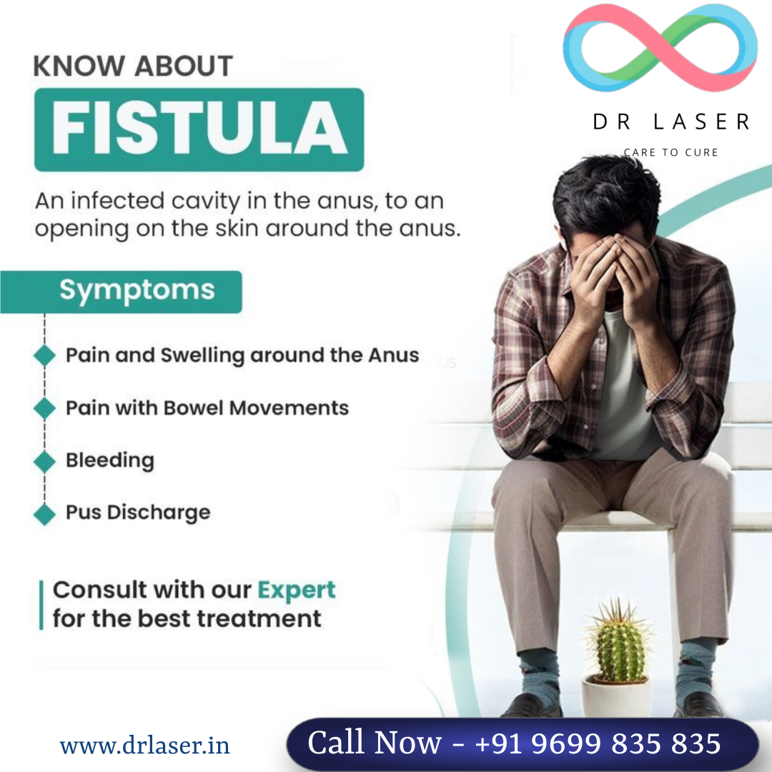 Fistula Care to Cure!